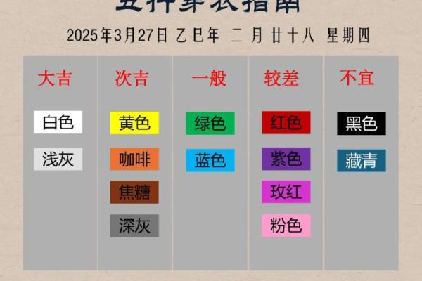 五行穿衣每日指南网易 今日五行穿衣颜色搭配查询 五行穿衣每日指南网易 今日五行穿衣颜色搭配查询