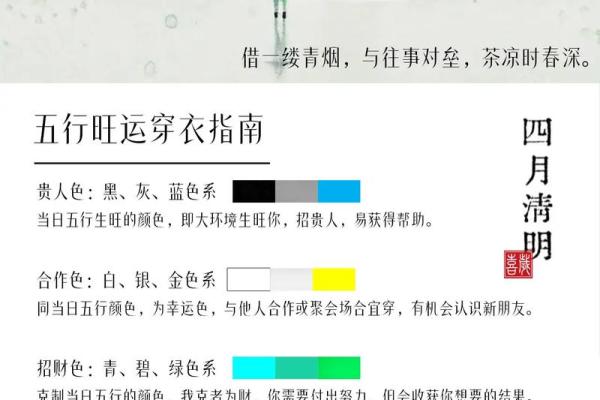 2022年4月30日五行穿衣 2022年4月30日五行穿搭指南 2022年4月30日五行穿衣 2022年4月30日五行穿搭指南