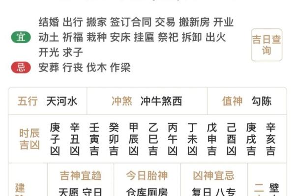 五行穿衣每日指南2023年6月12日 今日五行穿搭旺运颜色推荐 五行穿衣每日指南2023年6月12日 今日五行穿搭旺运颜色推荐
