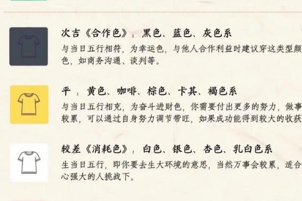 五行穿衣6月15日穿什么颜色衣服 6月15日五行幸运颜色查询 五行穿衣6月15日穿什么颜色衣服 6月15日五行幸运颜色查询