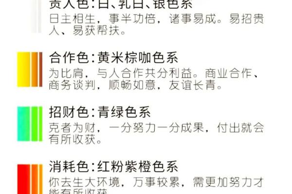 五行穿衣2021年9月10日旺颜色 2021年9月10日五行穿衣指南 五行穿衣2021年9月10日旺颜色 2021年9月10日五行穿衣指南