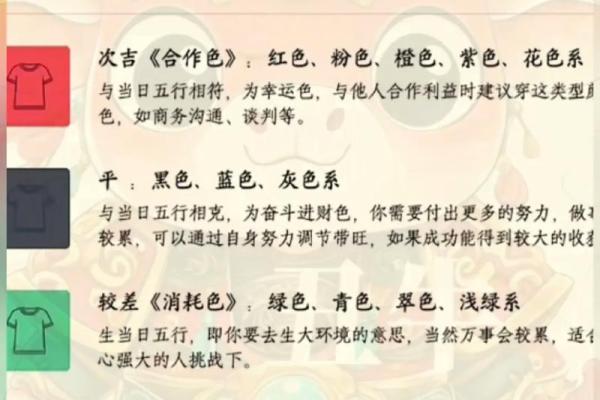 五行穿衣2023年3月3号 2023年3月3日五行穿衣指南查询 五行穿衣2023年3月3号 2023年3月3日五行穿衣指南查询