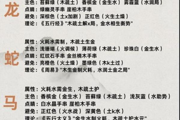 五行穿衣2022年5月26 2022年5月26日五行穿衣指南今日运势 五行穿衣2022年5月26 2022年5月26日五行穿衣指南今日运势