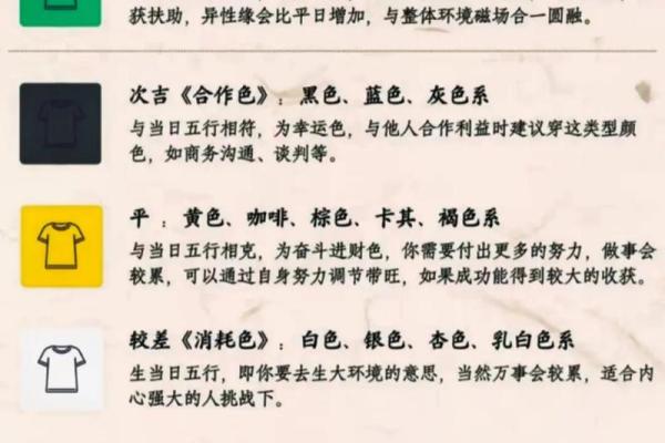 五行穿衣10月适合穿什么颜色的衣服 10月五行穿衣每日颜色指南 五行穿衣10月适合穿什么颜色的衣服 10月五行穿衣每日颜色指南
