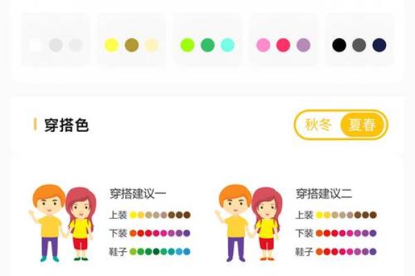 五行穿衣每日指南2023年10月6 2023年10月6日五行穿衣颜色查询 五行穿衣每日指南2023年10月6 2023年10月6日五行穿衣颜色查询