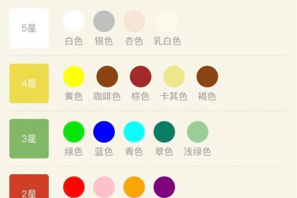 五行穿衣幸运颜色 今日五行穿衣颜色指南 五行穿衣幸运颜色 今日五行穿衣颜色指南