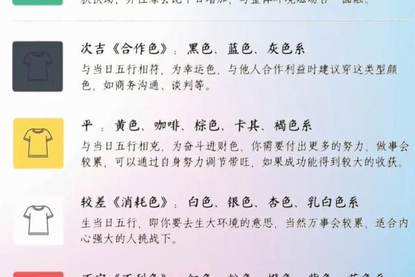 2021年11月13号五行穿衣 今日五行穿衣颜色查询 2021年11月13号五行穿衣 今日五行穿衣颜色查询