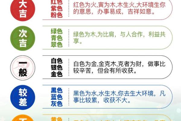 五行穿衣每日指南2023年3月1日 2023年3月1日五行穿衣旺运搭配 五行穿衣每日指南2023年3月1日 2023年3月1日五行穿衣旺运搭配