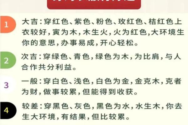 五行穿衣2021年12月6日招财色 今日五行穿衣颜色招财搭配 五行穿衣2021年12月6日招财色 今日五行穿衣颜色招财搭配