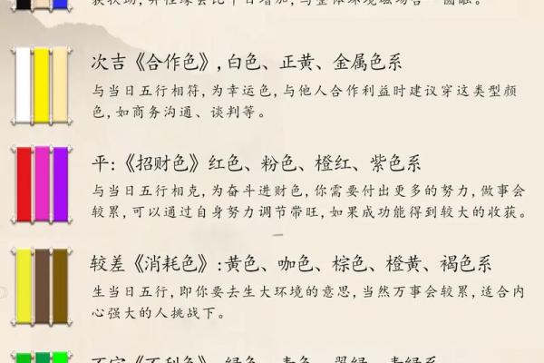 2021年10月14日五行穿衣 2021年10月14日穿什么颜色旺财 2021年10月14日五行穿衣 2021年10月14日穿什么颜色旺财