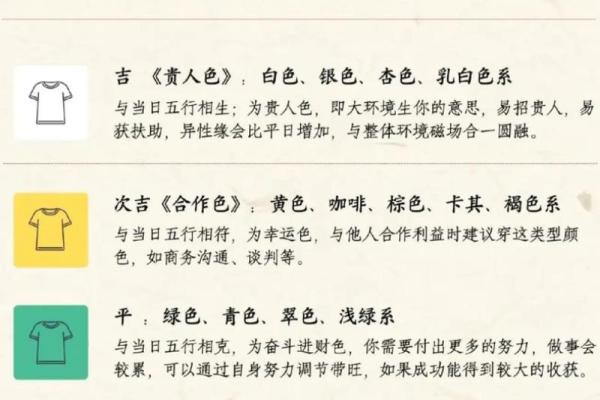 五行穿衣指南2023年7月18日 2023年7月18日五行穿衣颜色查询 五行穿衣指南2023年7月18日 2023年7月18日五行穿衣颜色查询