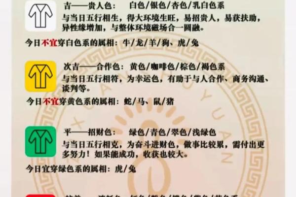 2022年5月1日五行穿衣指南 五一劳动节五行旺运穿搭