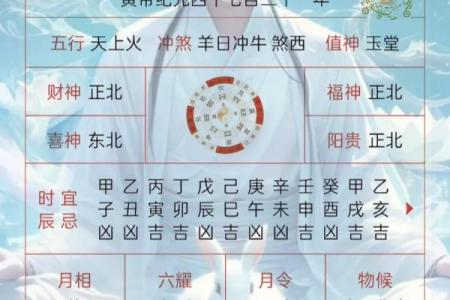 五行穿衣每日指南8月1日 2024年8月1日五行穿衣旺运颜色