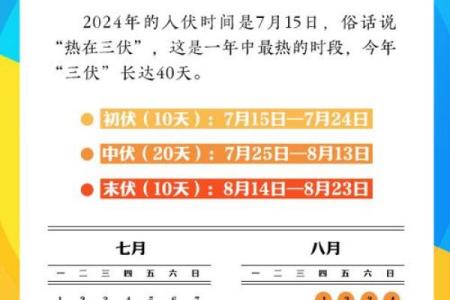 2020年头伏第一天是哪天？入伏时间表如何安排？