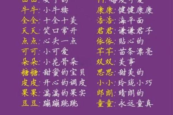 2020鼠年新生儿带米字的小名怎么取？求独特且吉祥的名字推荐