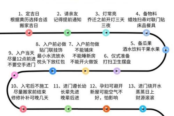 2020年12月搬家入宅最佳日期查询,必看攻略 2020年12月搬家入宅最佳日期查询,必看攻略