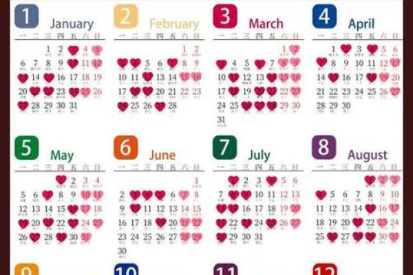 想选2025年9月订婚,请问着个月的黄道吉日都有哪些具体日期? 想选2025年9月订婚,请问着个月的黄道吉日都有哪些具体日期?