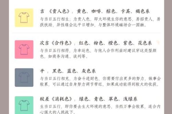 2022年5月15日五行旺运穿搭每日宜忌查询,不看后悔 2022年5月15日五行旺运穿搭每日宜忌查询,不看后悔