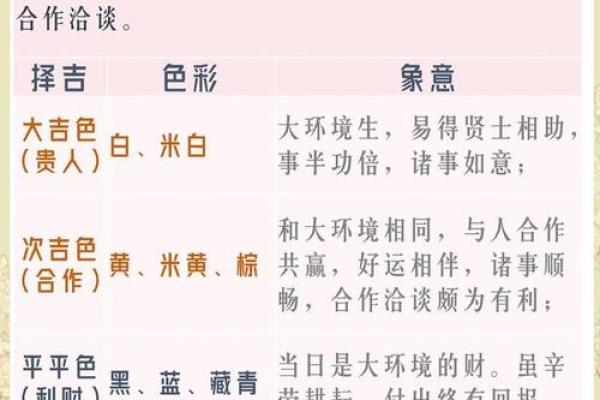 五行穿衣指南2022年9月7日 今日五行穿搭宜忌与吉时 五行穿衣指南2022年9月7日 今日五行穿搭宜忌与吉时
