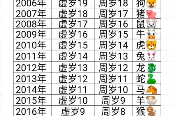 2022年2月24日五行属什么生肖穿什么颜色旺运,高手技巧 2022年2月24日五行属什么生肖穿什么颜色旺运,高手技巧