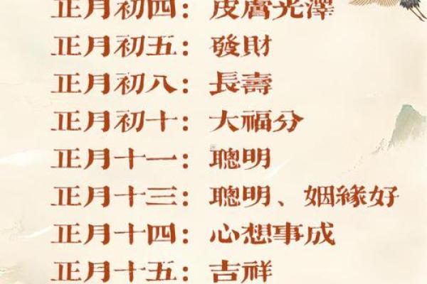 2021年黄历查询:全年吉日吉时详细解析与择日指南 2021年黄历查询:全年吉日吉时详细解析与择日指南