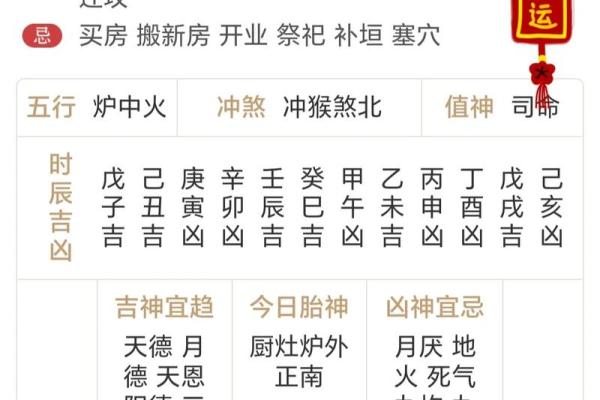 2021年黄历查询:全年吉日吉时详细解析与择日指南 2021年黄历查询:全年吉日吉时详细解析与择日指南