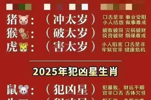 2017年十二生肖运势详解及每月运程完整版 2017年十二生肖运势详解及每月运程完整版