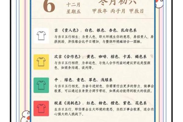 2025年属鸡的1981年出生者幸运色选择指南 2025年属鸡的1981年出生者幸运色选择指南