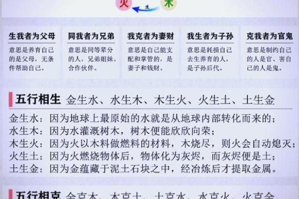 五行穿衣6月 6月五行穿衣颜色查询 五行穿衣6月 6月五行穿衣颜色查询