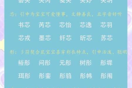 2020鼠年新生儿带米字的小名怎么取？求独特且吉祥的名字推荐