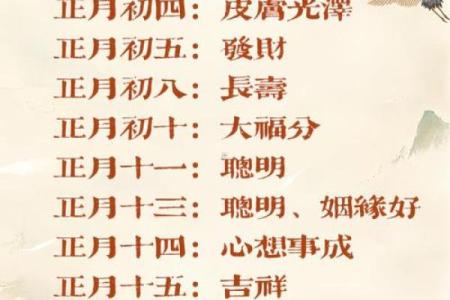 2021年黄历查询：全年吉日吉时详细解析与择日指南