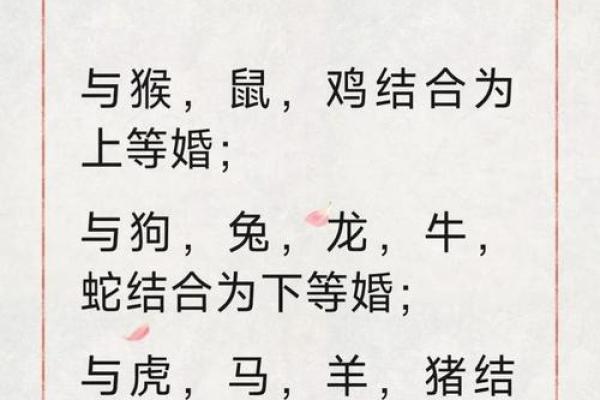 2000年出生属龙女孩何时结婚运势最佳年份分析 2000年出生属龙女孩何时结婚运势最佳年份分析
