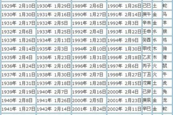 2008年出生的孩子五行属什么,是土鼠还是火鼠命格解析 2008年出生的孩子五行属什么,是土鼠还是火鼠命格解析