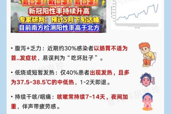 2020年全球疫情爆发前有哪些科学预测依据,新手必学 2020年全球疫情爆发前有哪些科学预测依据,新手必学