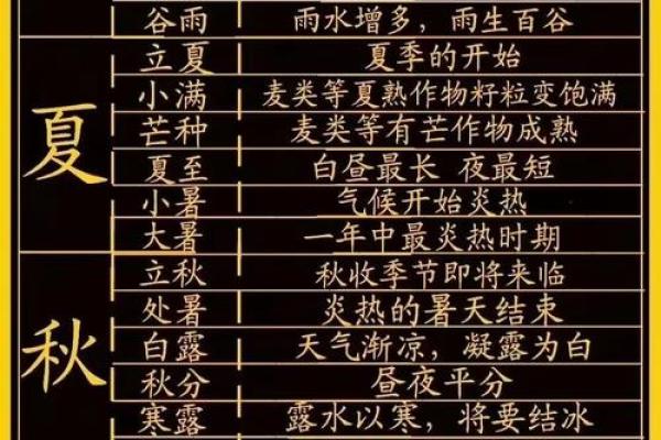 2021年立春节气是哪一天,具体时辰是什么时候? 2021年立春节气是哪一天,具体时辰是什么时候?