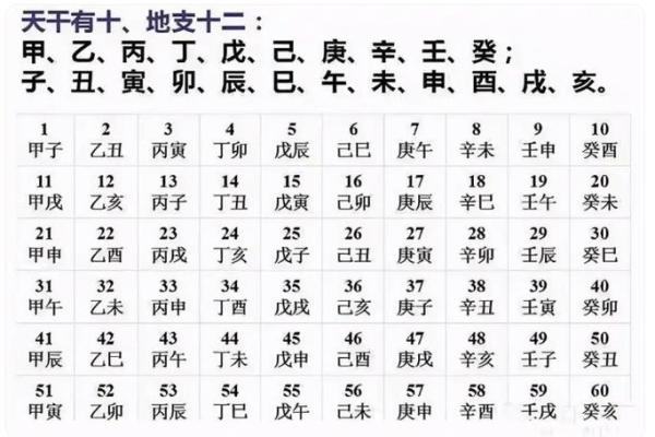 2021年初伏具体从哪一天开始计算? 2021年初伏具体从哪一天开始计算?