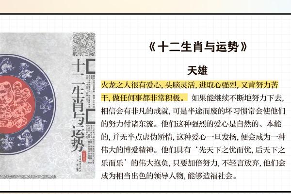 2012年是什么生肖年?龙年出生的人性格命运解析 2012年是什么生肖年?龙年出生的人性格命运解析
