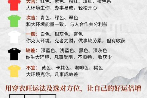 2021年12月13日五行属什么穿什么颜色旺运,一篇就够了 2021年12月13日五行属什么穿什么颜色旺运,一篇就够了