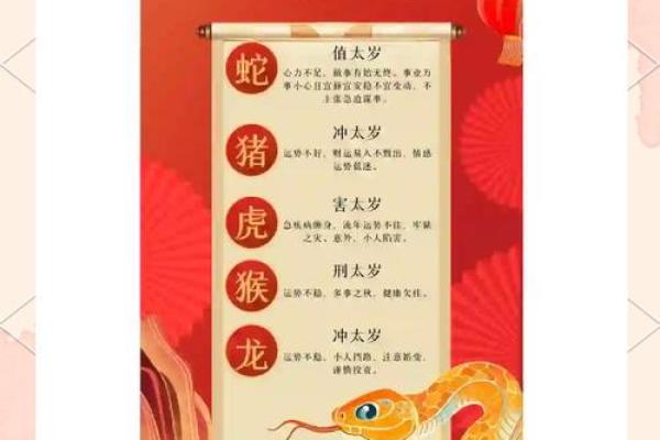 2025年狗年本命年如何化解太岁及开运方法大全