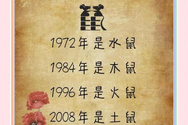 1907年属相查询对照表,必看攻略 1907年属相查询对照表,必看攻略