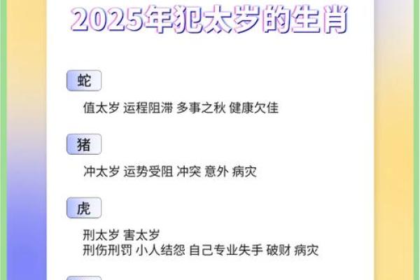 2025年属狗人每月运程预测,几月份有重大转折需要注意? 2025年属狗人每月运程预测,几月份有重大转折需要注意?