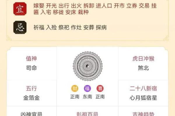 2011年万年历黄道吉日查询结婚搬家开业,实战技巧 2011年万年历黄道吉日查询结婚搬家开业,实战技巧