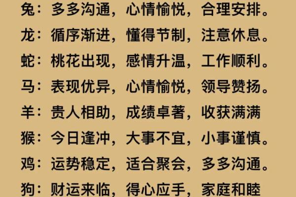 2024年属鸡人全年运势详解,财运事业健康感情完整解析 2024年属鸡人全年运势详解,财运事业健康感情完整解析