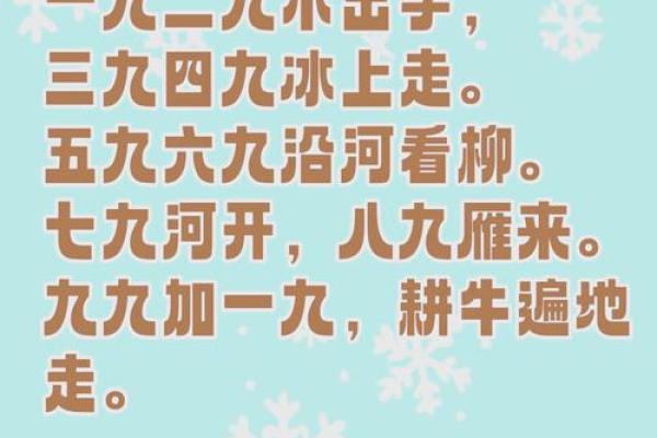 2021年数九寒天每个九天的日期详细划分查询表 2021年数九寒天每个九天的日期详细划分查询表
