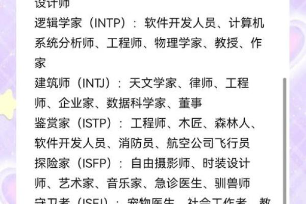 1518公司职业性格测试免费在线测评与打分解析,独家秘籍 1518公司职业性格测试免费在线测评与打分解析,独家秘籍