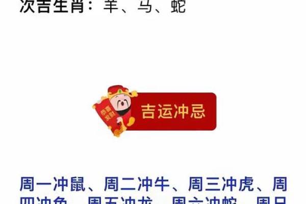 2013年十二生肖运势详解及每月运程完整版 2013年十二生肖运势详解及每月运程完整版
