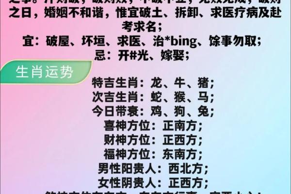 2013年十二生肖运势详解及每月运程完整版 2013年十二生肖运势详解及每月运程完整版