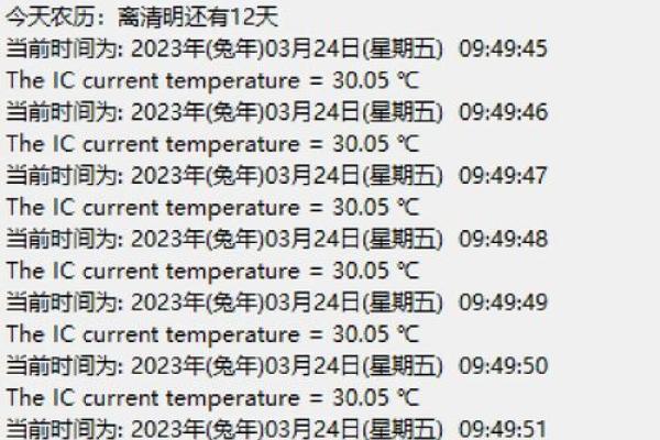 如何查询1993年农历对应的阳历日期?附详细转换表及使用说明 如何查询1993年农历对应的阳历日期?附详细转换表及使用说明
