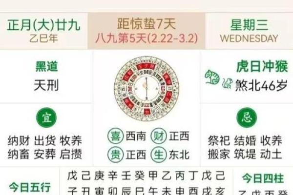 2020年老黄历每日宜忌详解及生肖运势查询指南 2020年老黄历每日宜忌详解及生肖运势查询指南