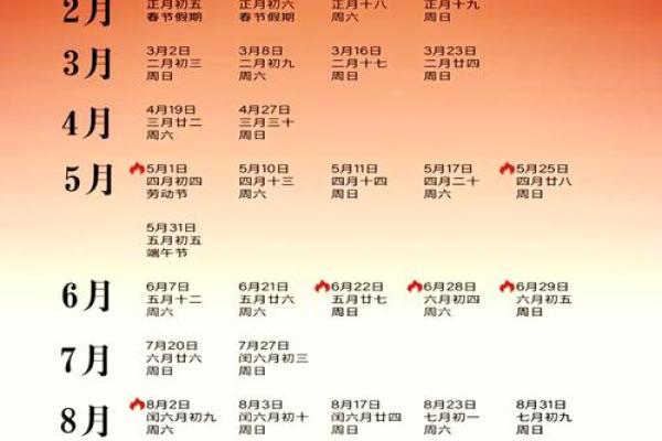 2025年11月新房装修完工后,最佳入宅吉日有哪些讲究和推荐? 2025年11月新房装修完工后,最佳入宅吉日有哪些讲究和推荐?